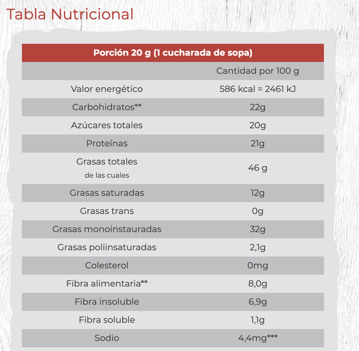 MANTECA DE MANÍ CHOCOLATE 350grs. – MANÍ KING - Imagen 3