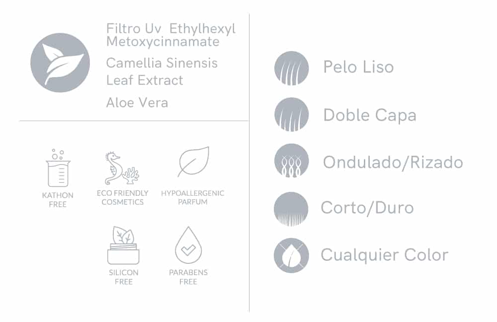 PSH Protector Solar - Imagen 2