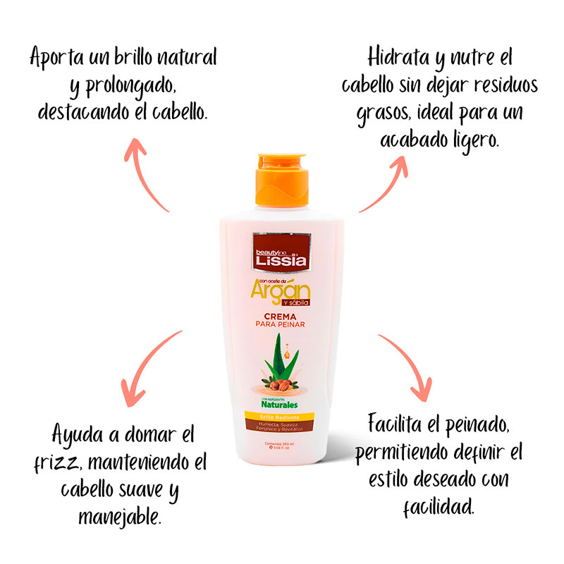 Crema para Peinar Brillo Extremo Aceite de Argan - Imagen 2