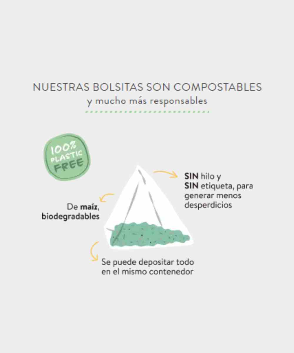 Infusión Calma tu Karma BIO Orballo - Imagen 2